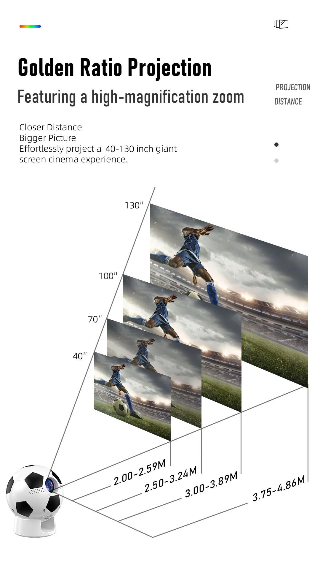 F20 HD portable football projector electric focus WiFi Android 4K PTZ home theater High-Definition Projector for Bedroom Wall