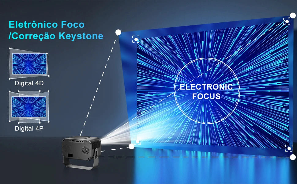 Salange P28B/P28A Mini Projector 8K Full HD LED Wifi Projector 8000 Lumens Android 9 Support 1080P Home Video For Outdoor Movie