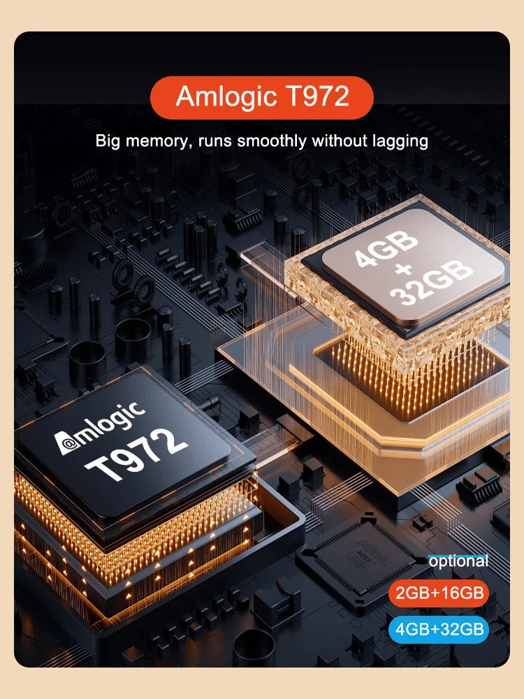 P10-II Portable DLP Android 9.0 Mini Projector Support 3D WIFI 100M RJ45 LAN Bluetooth 4.2 Home Cinema LED Video Projector 4K