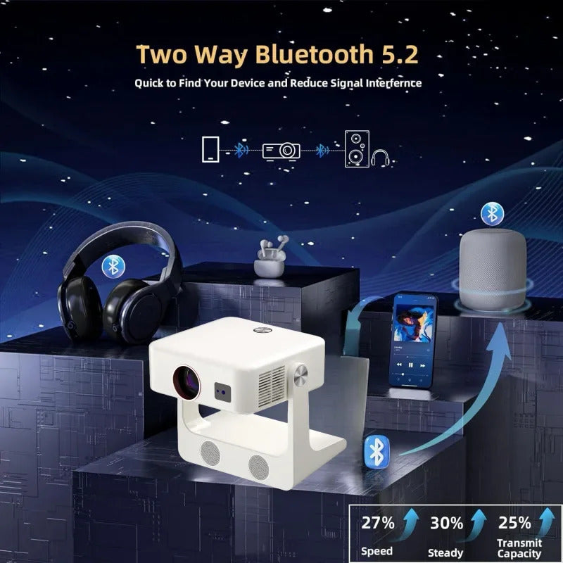 Popular D1projector home autofocus wifi genuine NETFLIX portable smart projector