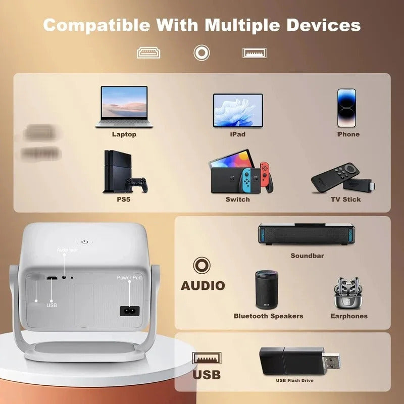 2026New TP350 Projector Smart Native 1080P Free-Style Projection High-quality Android 13 OS 650 ANSI Christmas Decorations