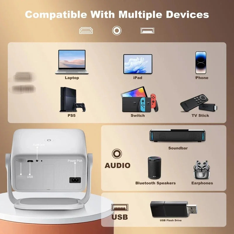 2026New TP350 Projector Smart Native 1080P Free-Style Projection High-quality Android 13 OS 650 ANSI Christmas Decorations