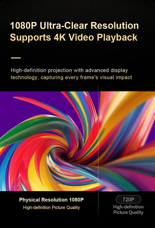 Original TS-6 Smart projector Hidden Lift Gimbal Projector 2.4G 5G WIFI BT High Brightness Home Theater 100 Inch Screen