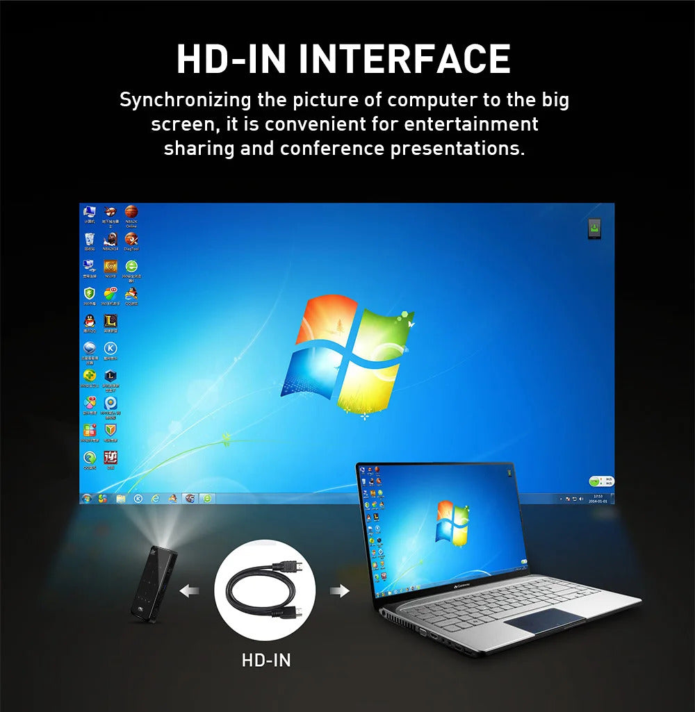 P09-II Portable DLP Mini Pocket Projector Android 9.0 2GB RAM 32GB WIFI