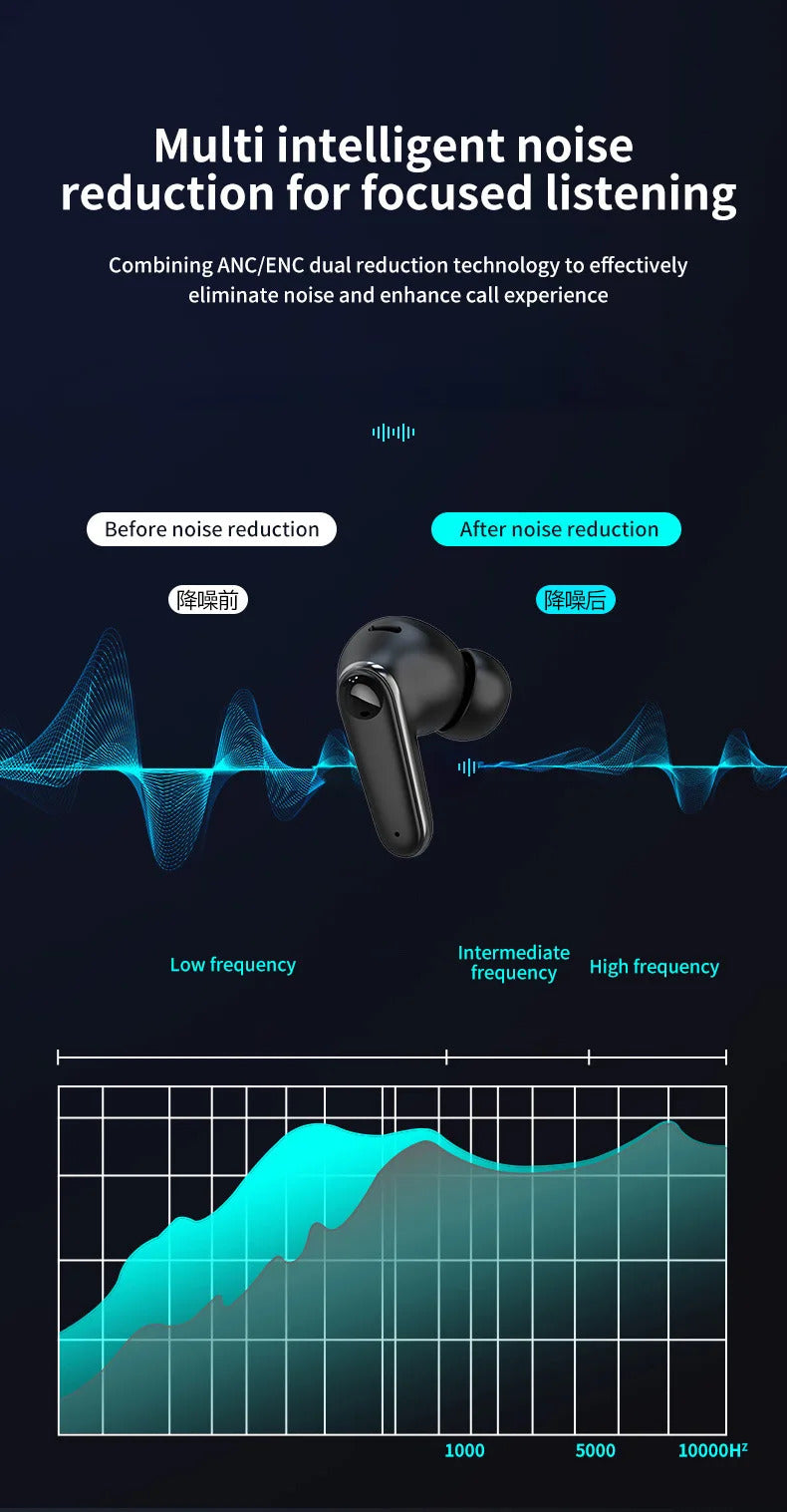 New ai headphones c11 bluetooth translation headphones in-ear charging compartment ows adjustable angle ear-hook sports headphon