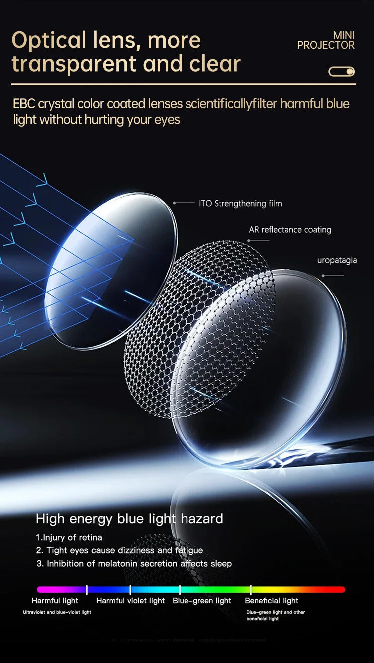 H3 home theater projector wall-throwing HD 1080p new portable