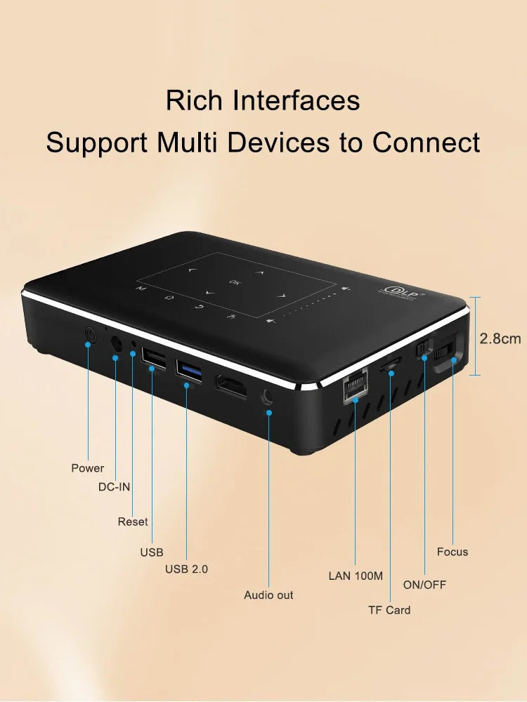 P10-II Portable DLP Android 9.0 Mini Projector Support 3D WIFI 100M RJ45 LAN Bluetooth 4.2 Home Cinema LED Video Projector 4K