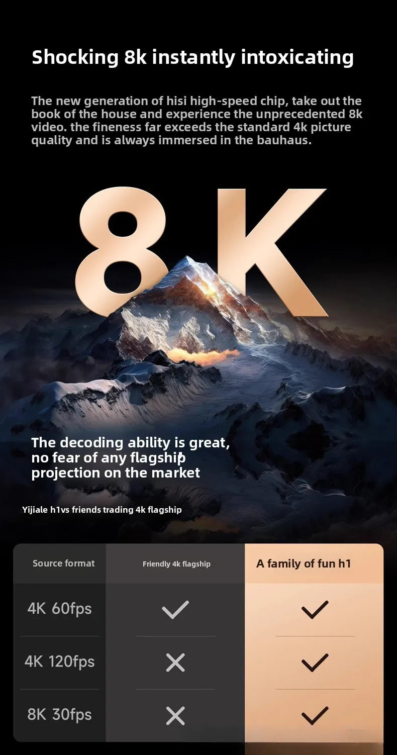 H1 projector ultra high definition household 1080P intelligent screenless WiFi direct projection white wall overseas projector