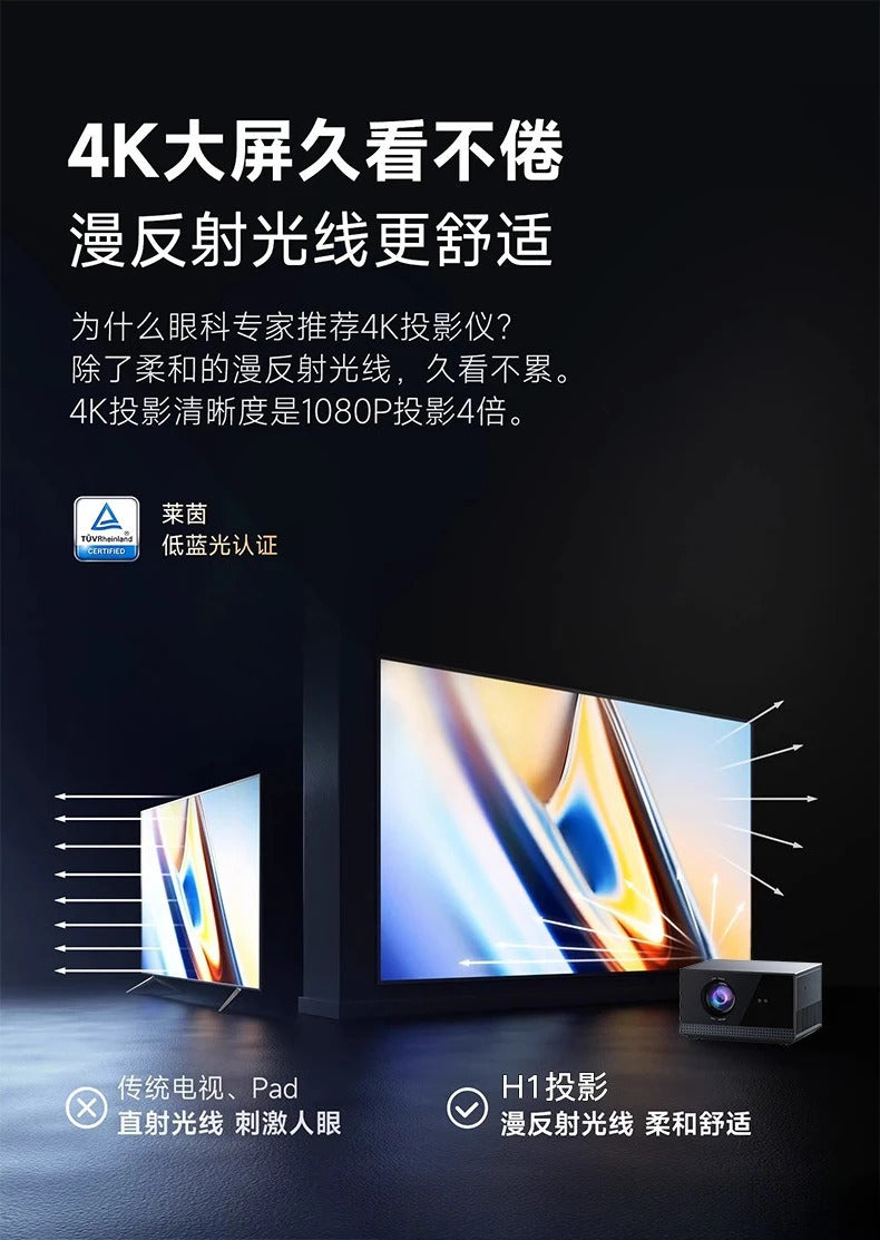 H1 projector ultra high definition household 1080P intelligent screenless WiFi direct projection white wall overseas projector