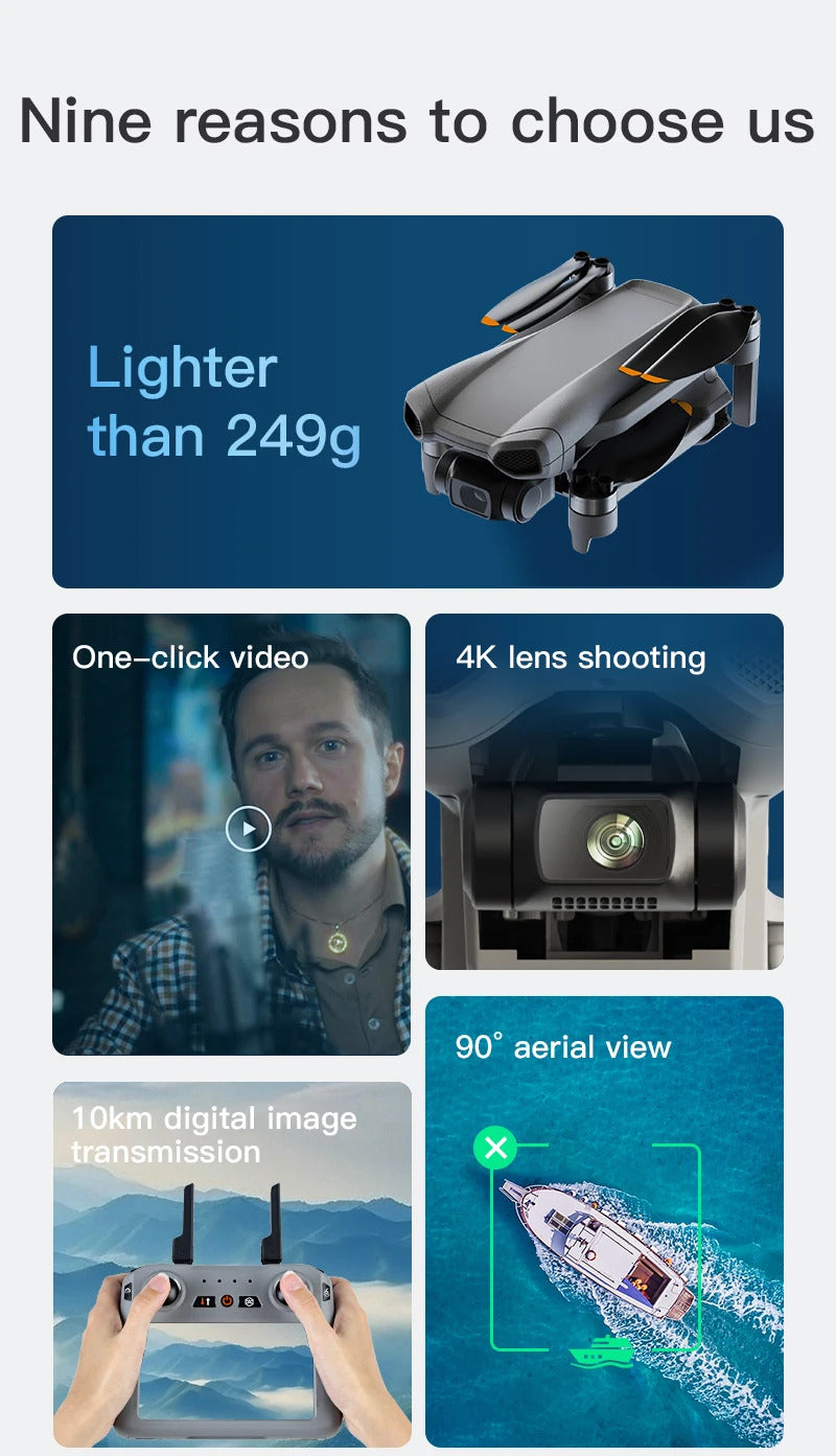 017 5G relay strong signal color screen image transmission optical flow 8K ultra clear three-axis gimbal unmanned aerial vehicle - Anrayshop