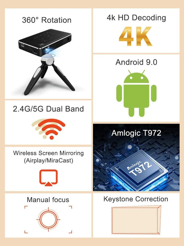 P10-II Portable DLP Android 9.0 Mini Projector Support 3D WIFI 100M RJ45 LAN Bluetooth 4.2 Home Cinema LED Video Projector 4K
