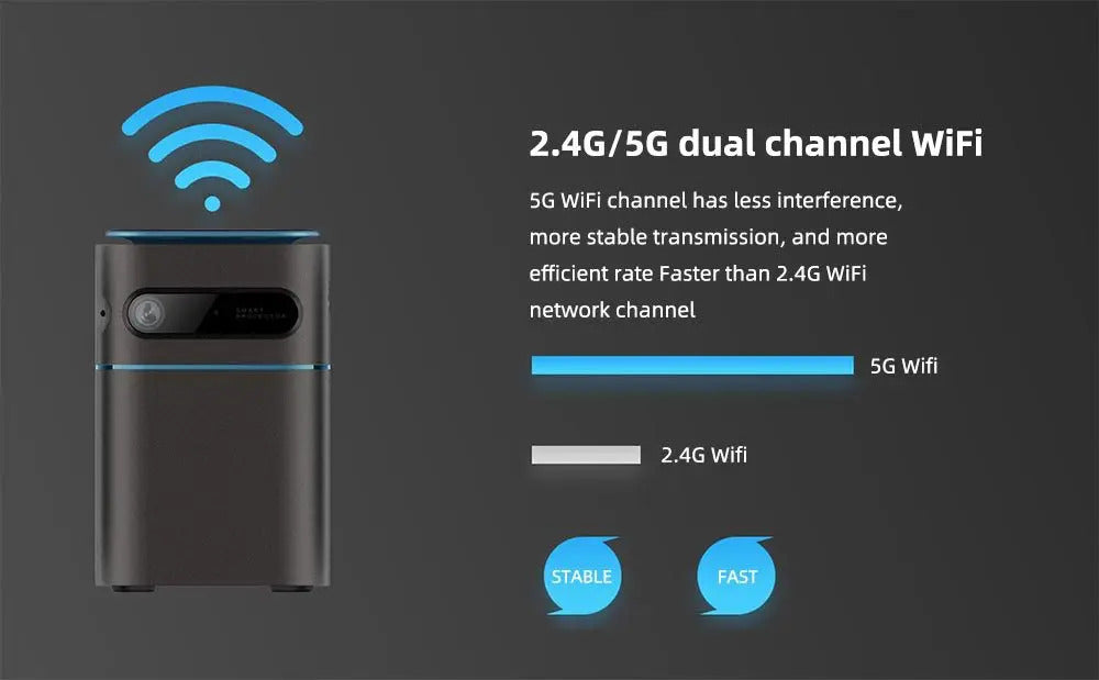 P22 DLP Protable Video Projector Pocket LED 120 ANSI Outdoor ProjectorWiFi