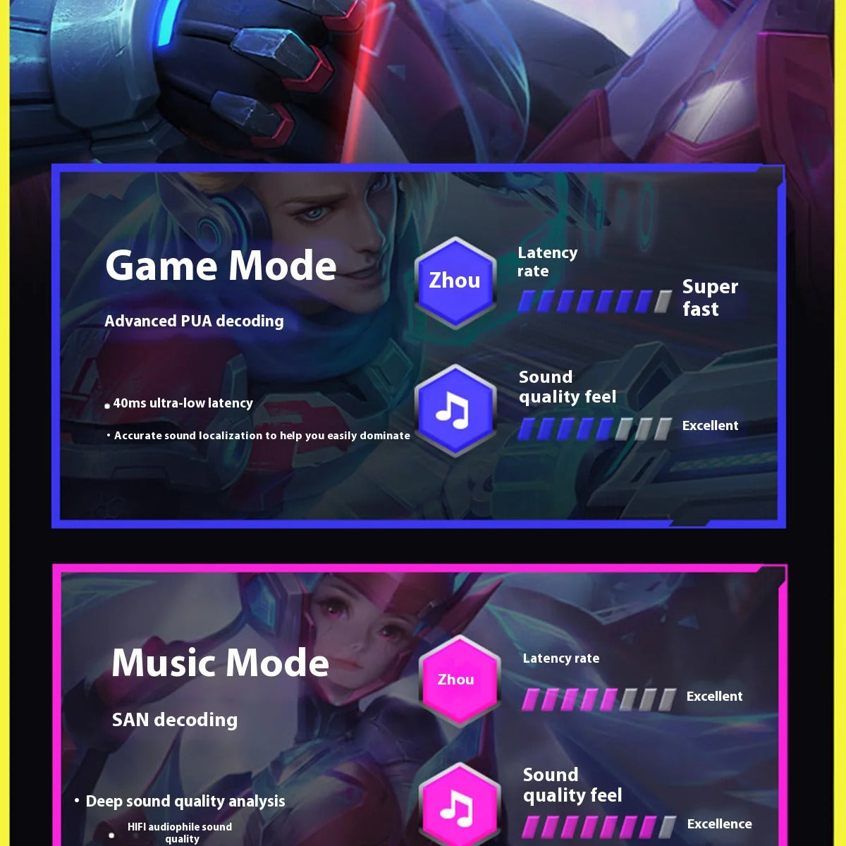 Wireless Fitness In Ear Headphone Wireless Earphones Smart Touch Call Meeting Headphones Bluetooth Earbuds Noise Gaming Earbuds