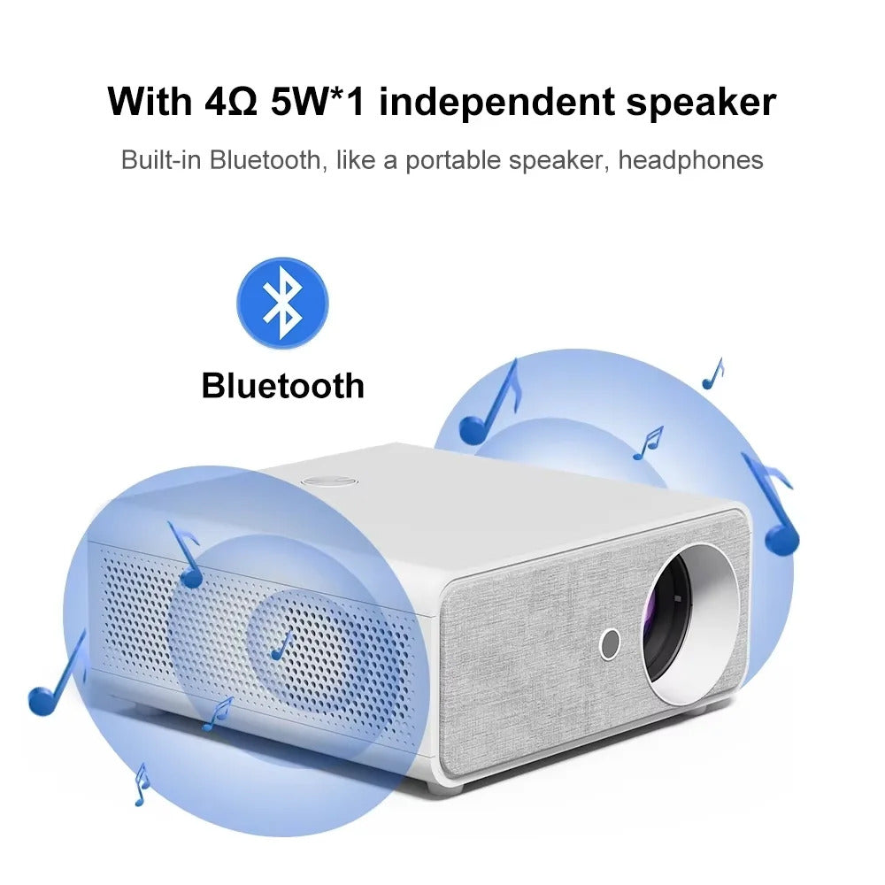 X1 HD Movie Projector 600ANSI Lumens 1080P Support 4K Video Auto-Focus Android Home Theater WiFi Beamer For Homestay Hotel