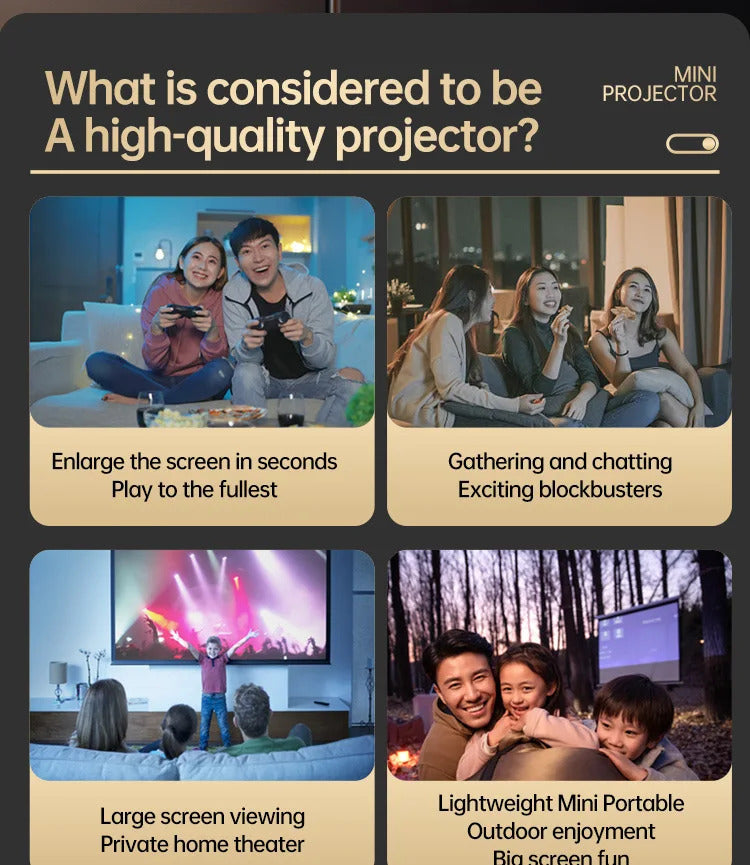 H3 home theater projector wall-throwing HD 1080p new portable