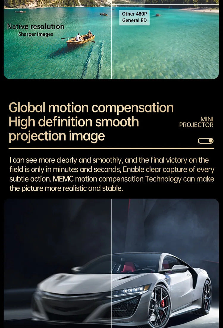 H3 home theater projector wall-throwing HD 1080p new portable