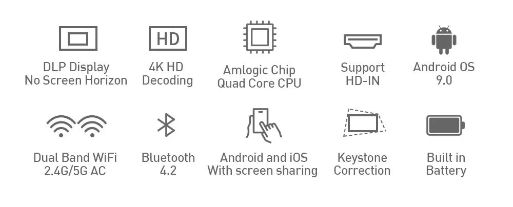 P09-II Portable DLP Mini Pocket Projector Android 9.0 2GB RAM 32GB WIFI
