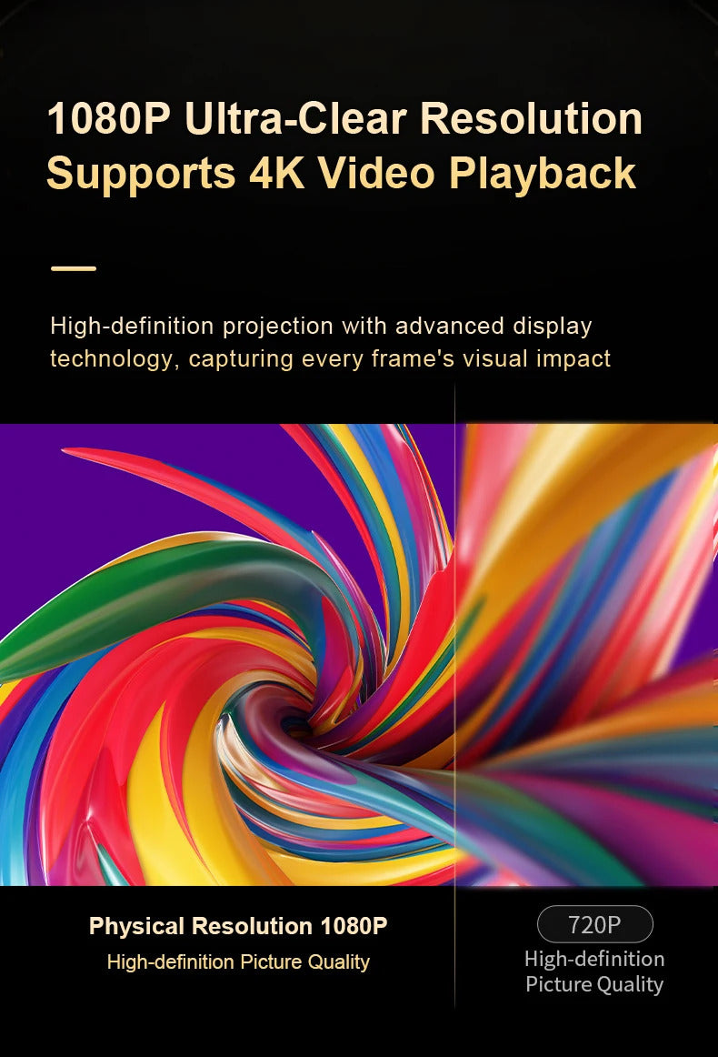 Original TS-6 Smart projector Hidden Lift Gimbal Projector 2.4G 5G WIFI BT High Brightness Home Theater 100 Inch Screen