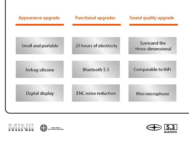 New Portable Mini Earphones Bluetooth 5.3 Earburd Wireless Headphone ENC LED SCREEN HiFi Stereo With Charging Box Gaming