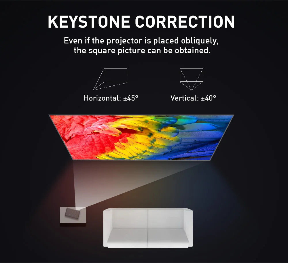 Custom Logo P10II 150 Lumen DLP Display 200 Inch Screen 3D FHD 4K Portable Overhead Projector with USB Port