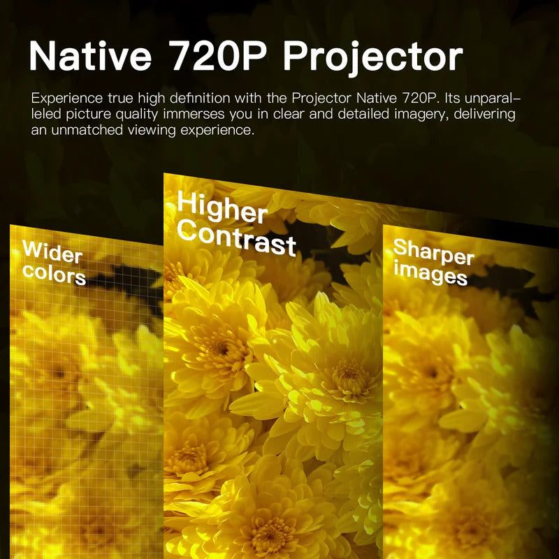 S40 Projector with WiFi 6 and Bluetooth, Projector 1080P Native 160 ANSI, Projector Compatible with Android Glow Party Supplies