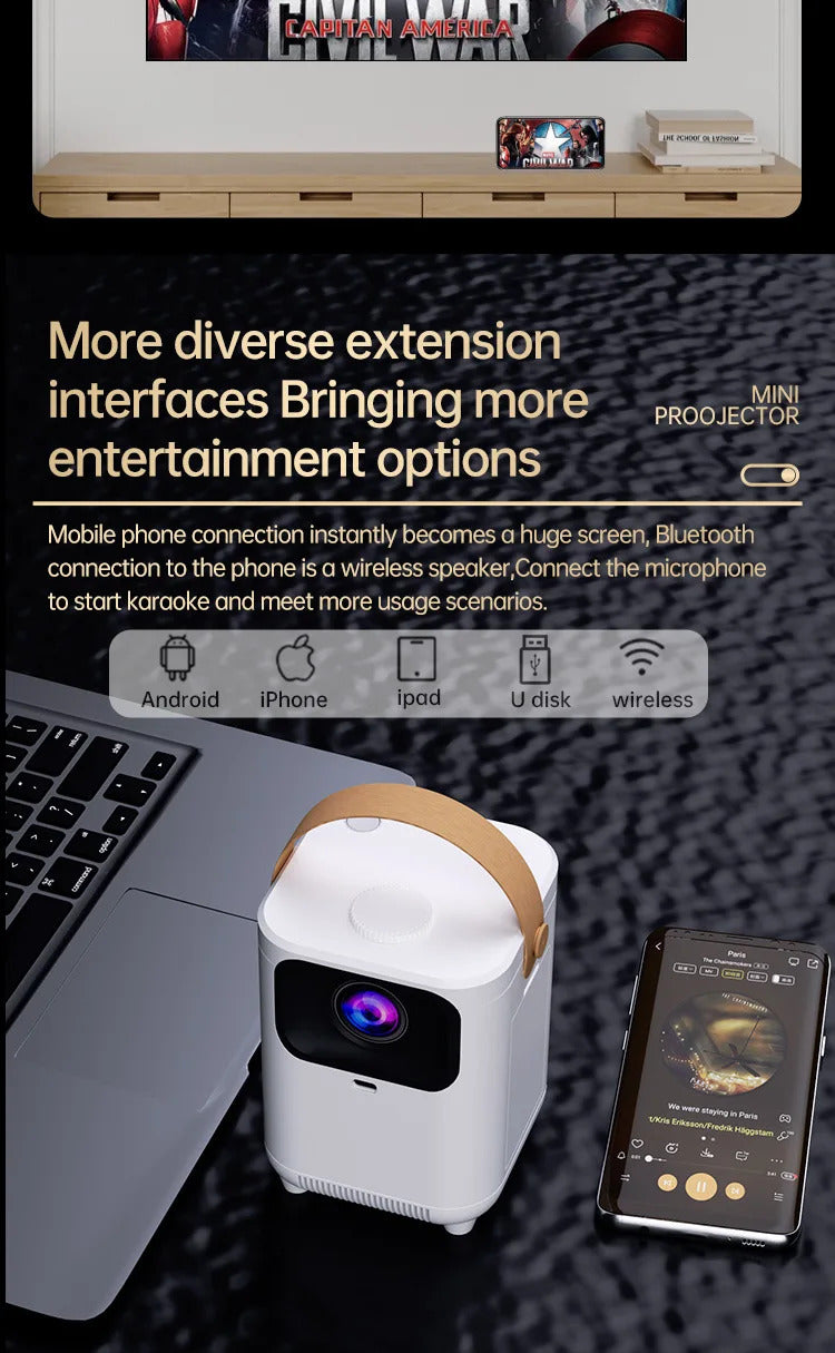 H3 home theater projector wall-throwing HD 1080p new portable