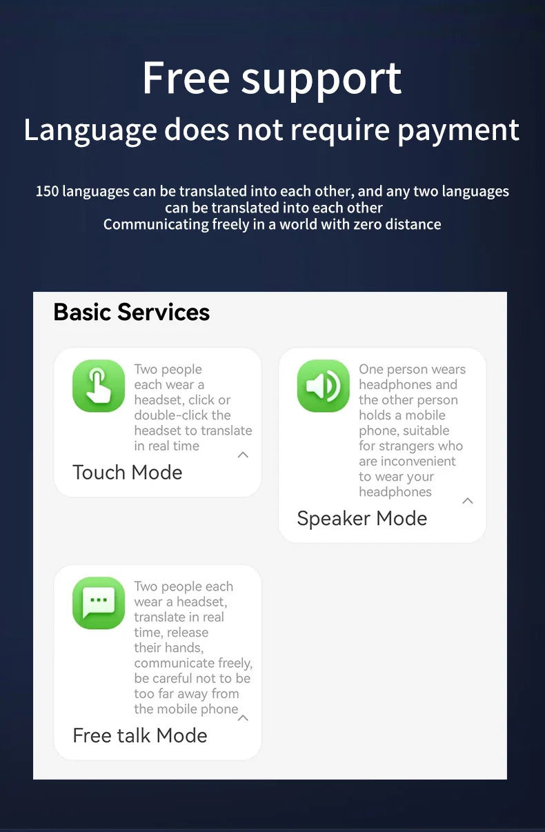 New ai headphones c11 bluetooth translation headphones in-ear charging compartment ows adjustable angle ear-hook sports headphon