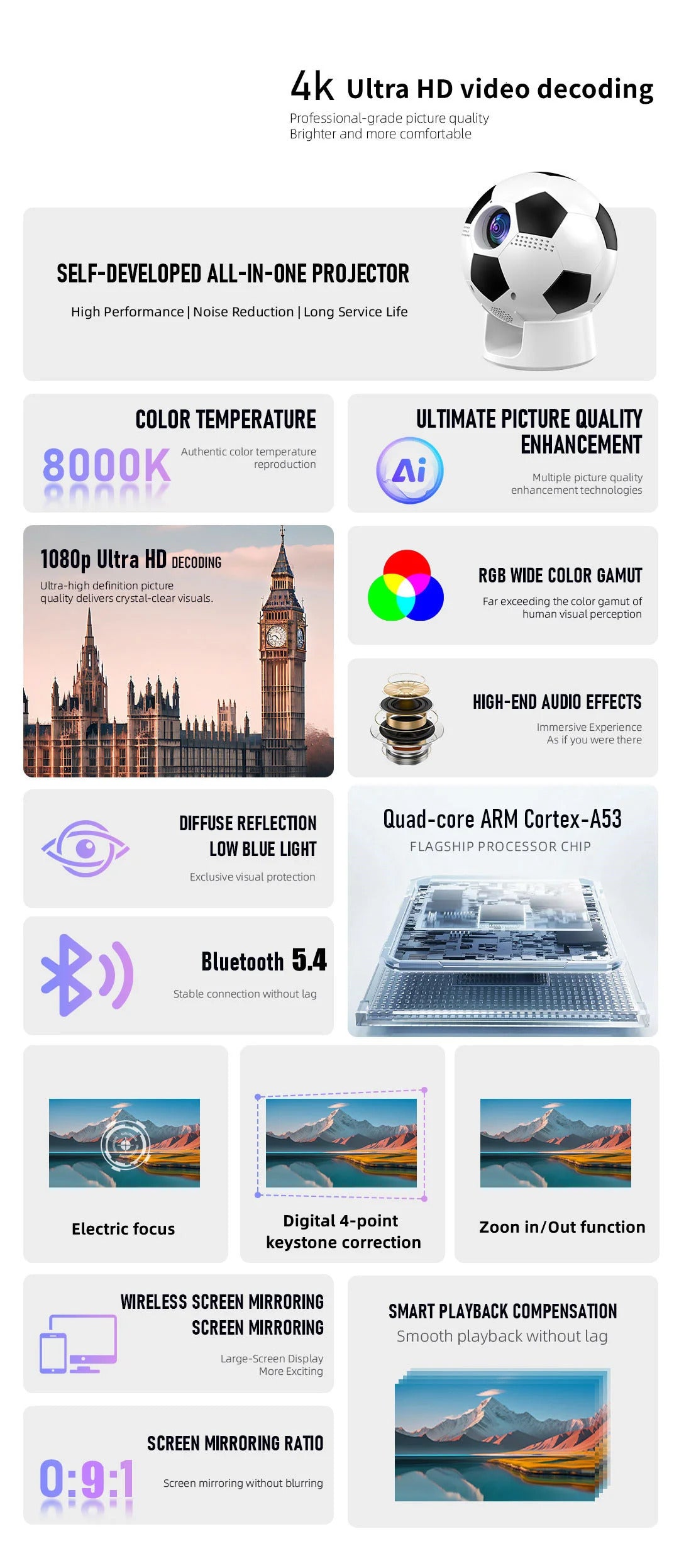 F20 HD portable football projector electric focus WiFi Android 4K PTZ home theater High-Definition Projector for Bedroom Wall