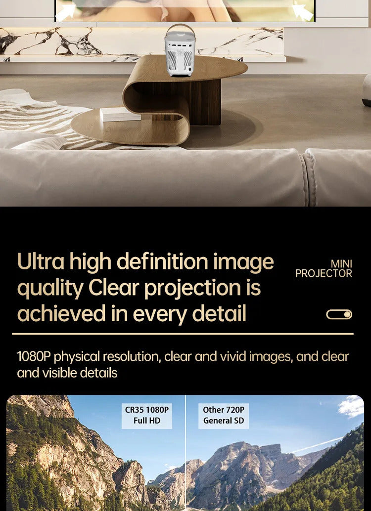 H3 home theater projector wall-throwing HD 1080p new portable