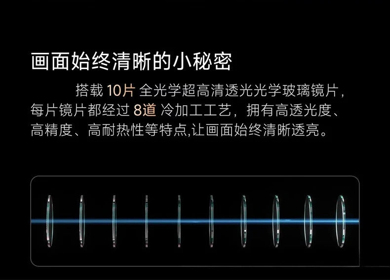 H1 projector ultra high definition household 1080P intelligent screenless WiFi direct projection white wall overseas projector