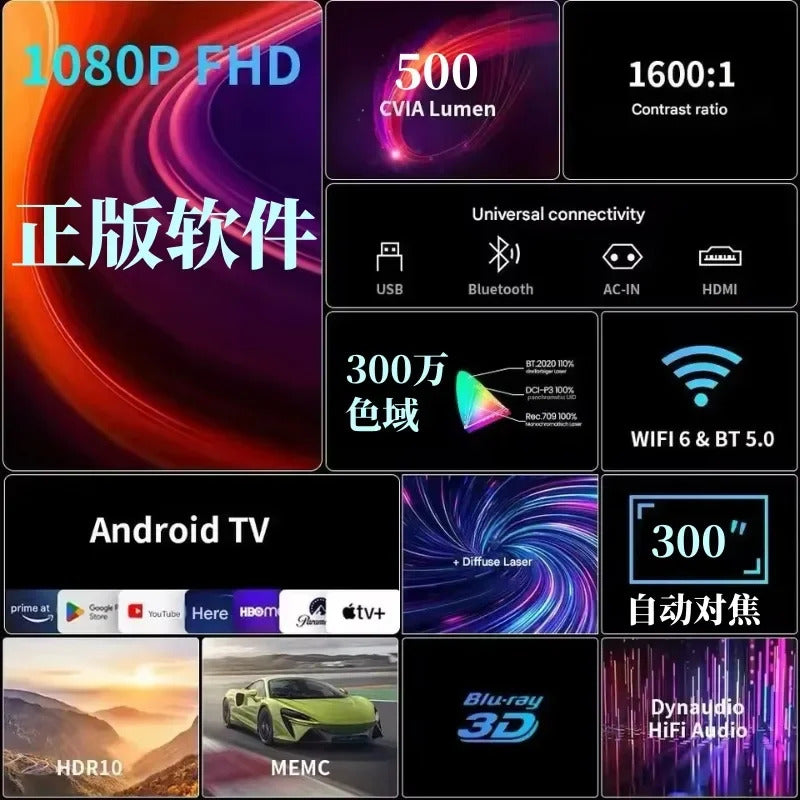 Popular D1projector home autofocus wifi genuine NETFLIX portable smart projector