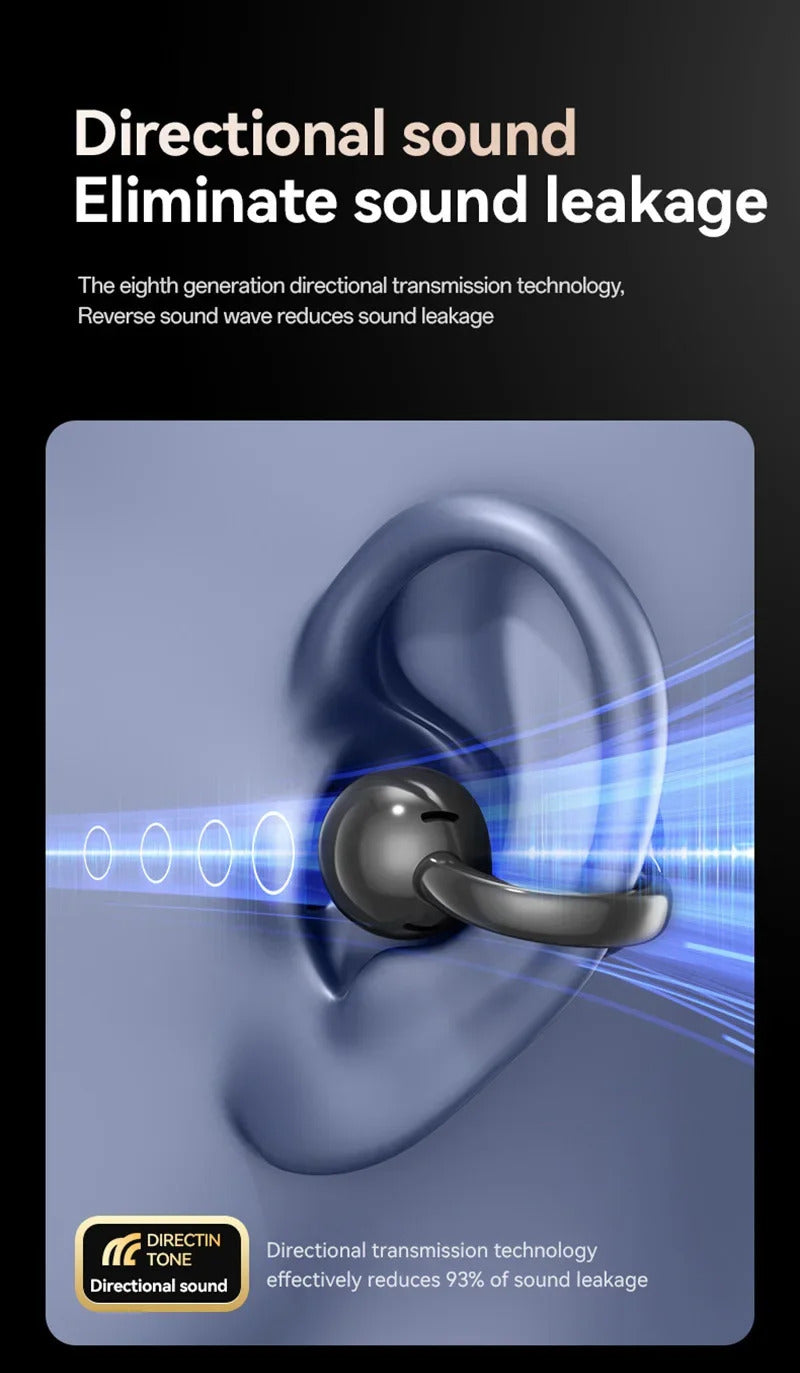 Bluetooth Headphones With AI Translation Dual-ear Digital Display Control Screen Ear Clip Type Wireless Headphones NEW