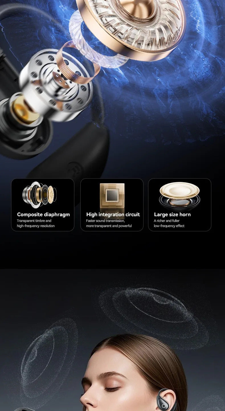 M94 Earphone V5.4 Wireless Translation Earphones Touch Screen Long Endurance Ear Clip Headphones Waterproof Sport Earphone