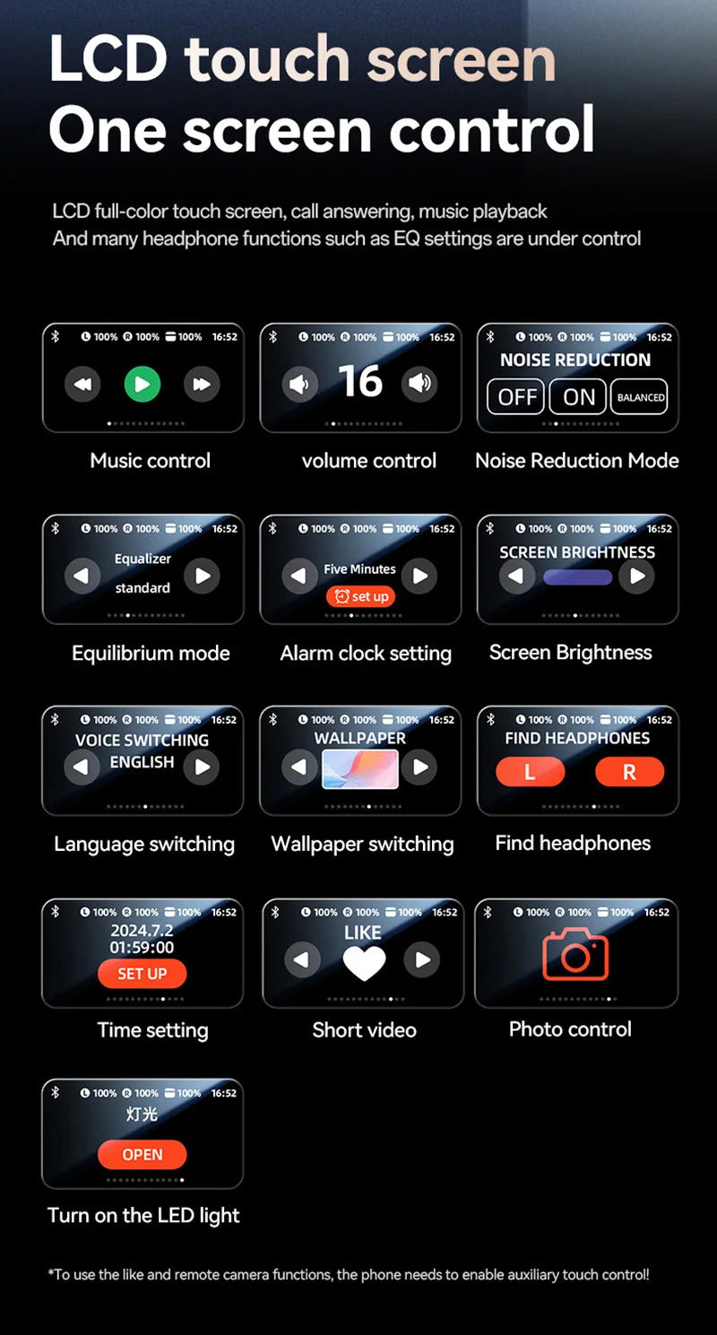 Bluetooth Headphones With AI Translation Dual-ear Digital Display Control Screen Ear Clip Type Wireless Headphones NEW