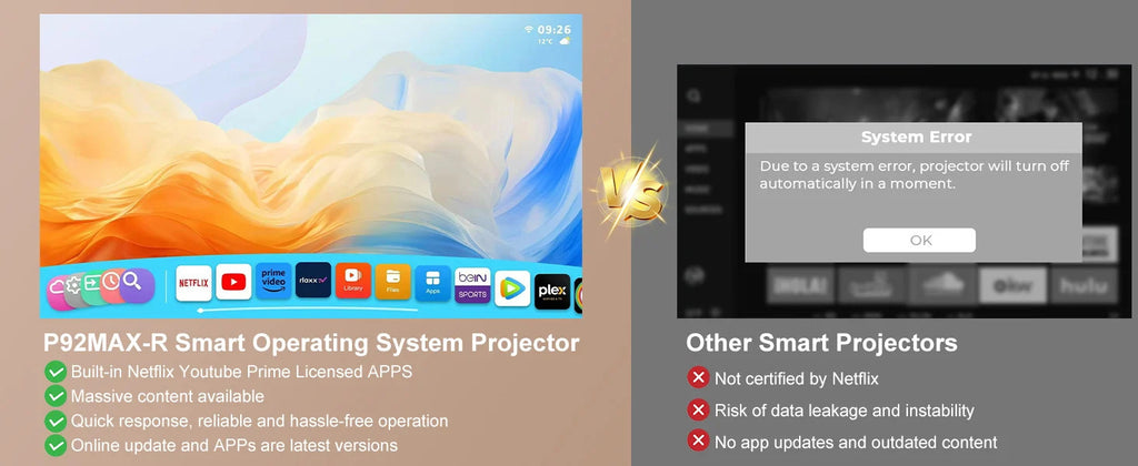 Salange Netflix Officially Licensed Android 13 P92MAX Smart 4K Projector 1080p Native Dual WiFi BT5.2 12000L Elec Focus HD Movie