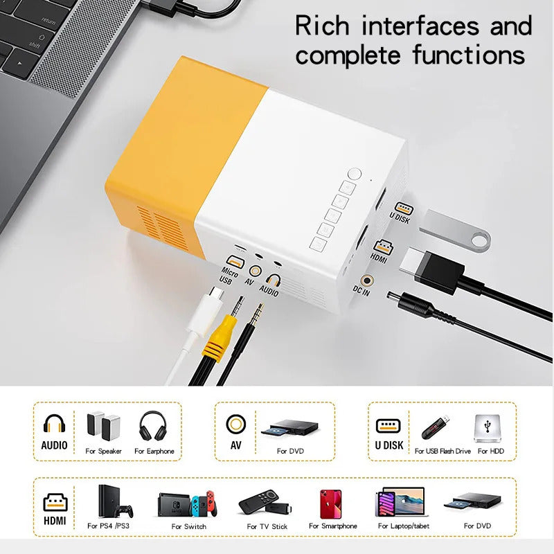 Supports HDMI, USB connection and uses high-definition projector YG300 home theater grade non occupying projector