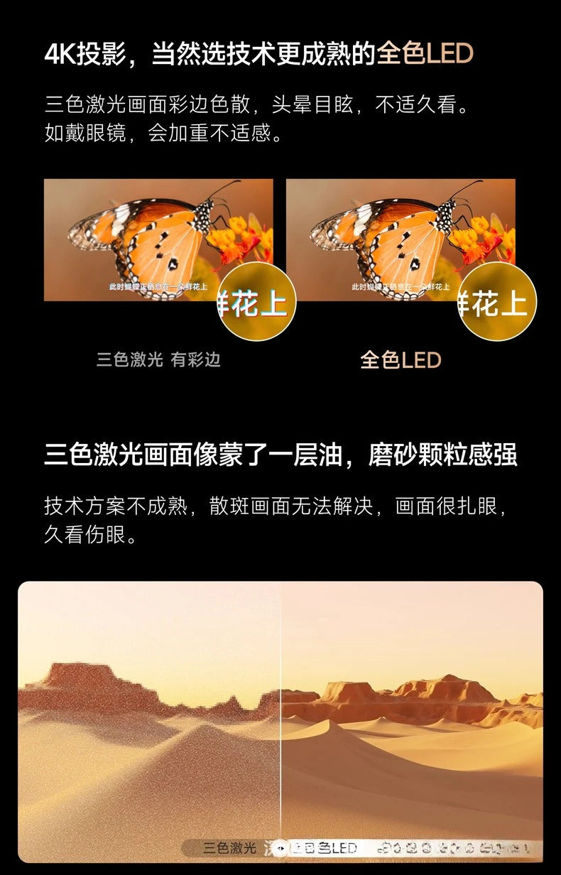 H1 projector ultra high definition household 1080P intelligent screenless WiFi direct projection white wall overseas projector