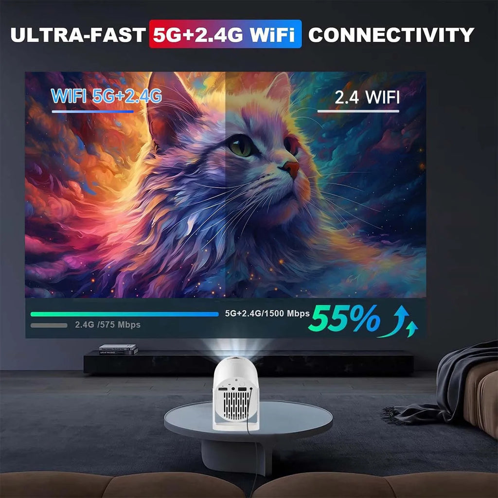 J2 Android 11 Projector 280 Lumens Dual WiFi6 + Bluetooth 5.0 4K Cinema HiFi Bass Speaker Camping Pro