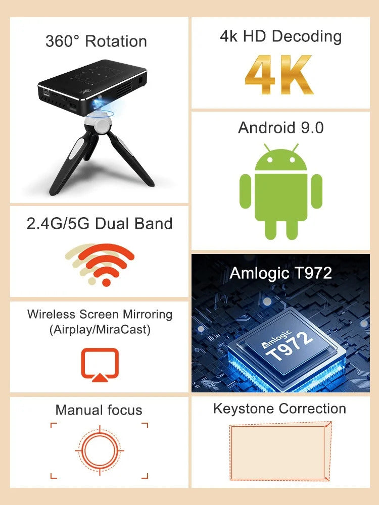 P10-II Portable DLP Android 9.0 Mini Projector Support 3D WIFI 100M RJ45 LAN Bluetooth 4.2 Home Cinema LED Video Projector 4K